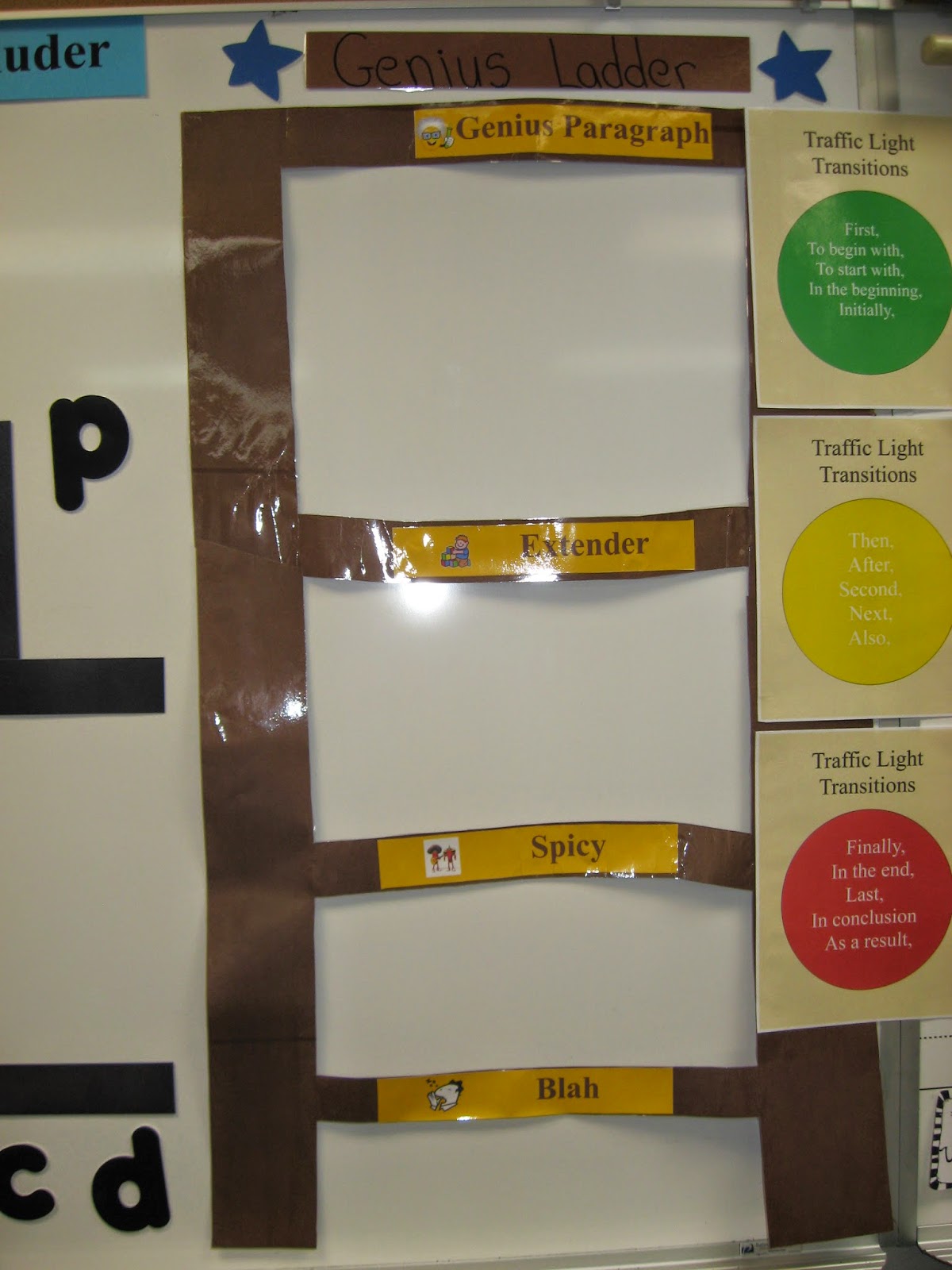 WBT in Miss Ray's Second Grade The Genius Ladder